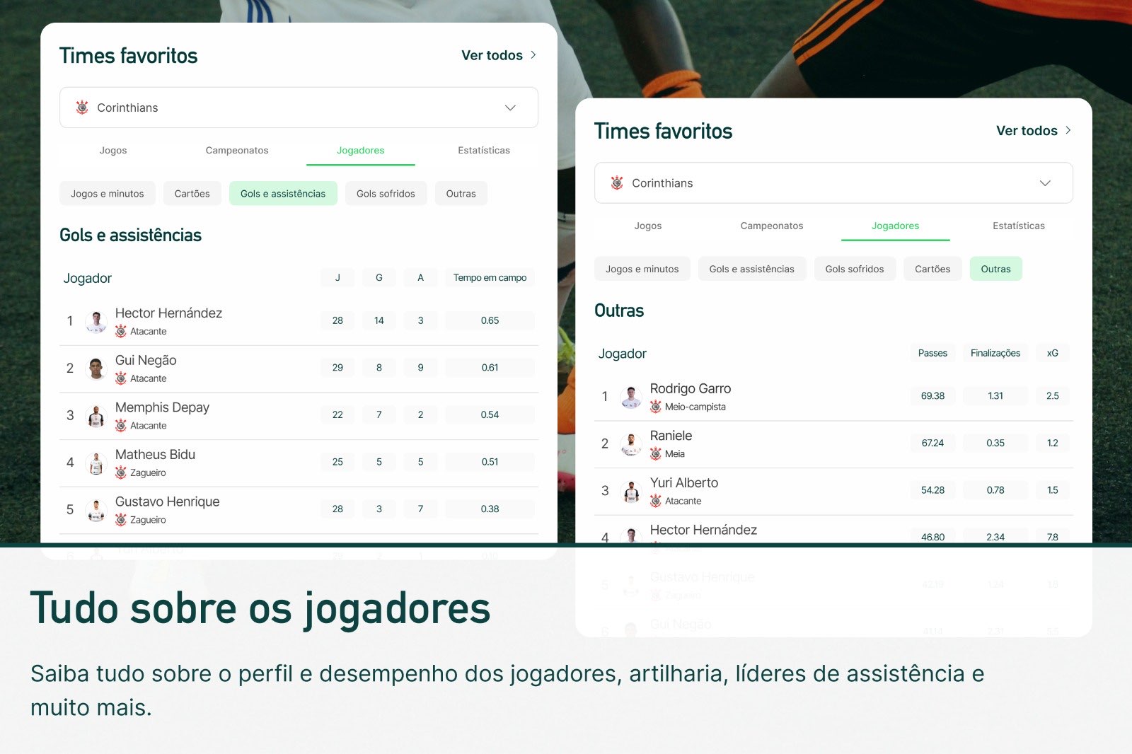 Dados em Tempo Real